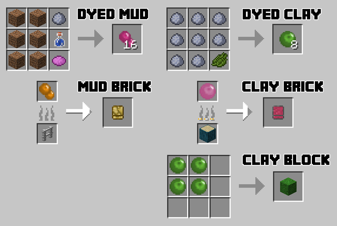 How To Make Coloured Clay In Minecraft