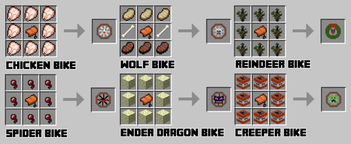 Animal Bikes () | Minecraft Mods